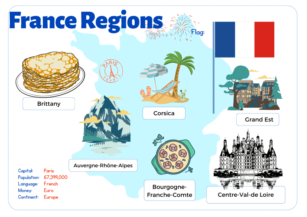 Exploring the Regions of France _ All You Need to Know 2 Infographics about the Regions of France
